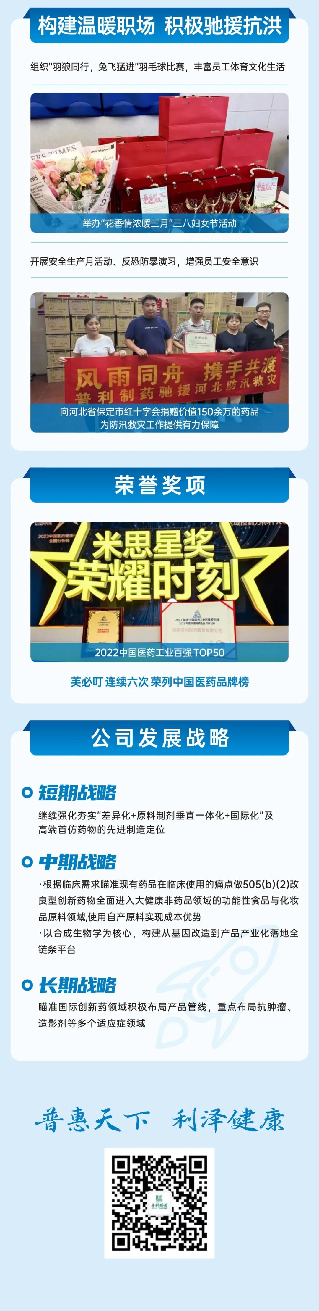 太阳集团tcy87222023年半年报